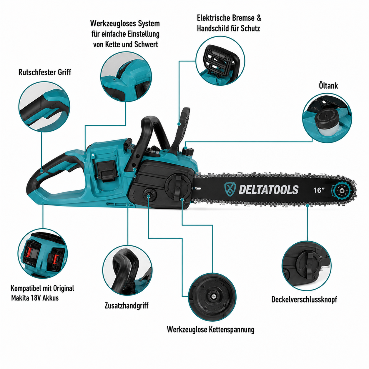 Akku Kettensäge 16 Zoll bürstenlos – kompatibel mit Makita 18V