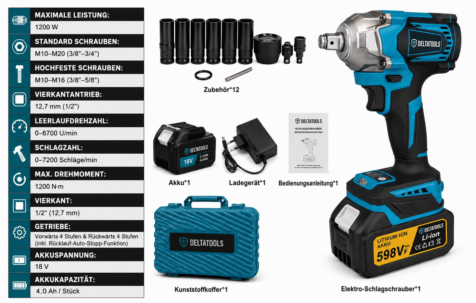 Bürstenloser Schlagschrauber 1/2 Zoll Akku für Makita 18 V Akkus geeignet