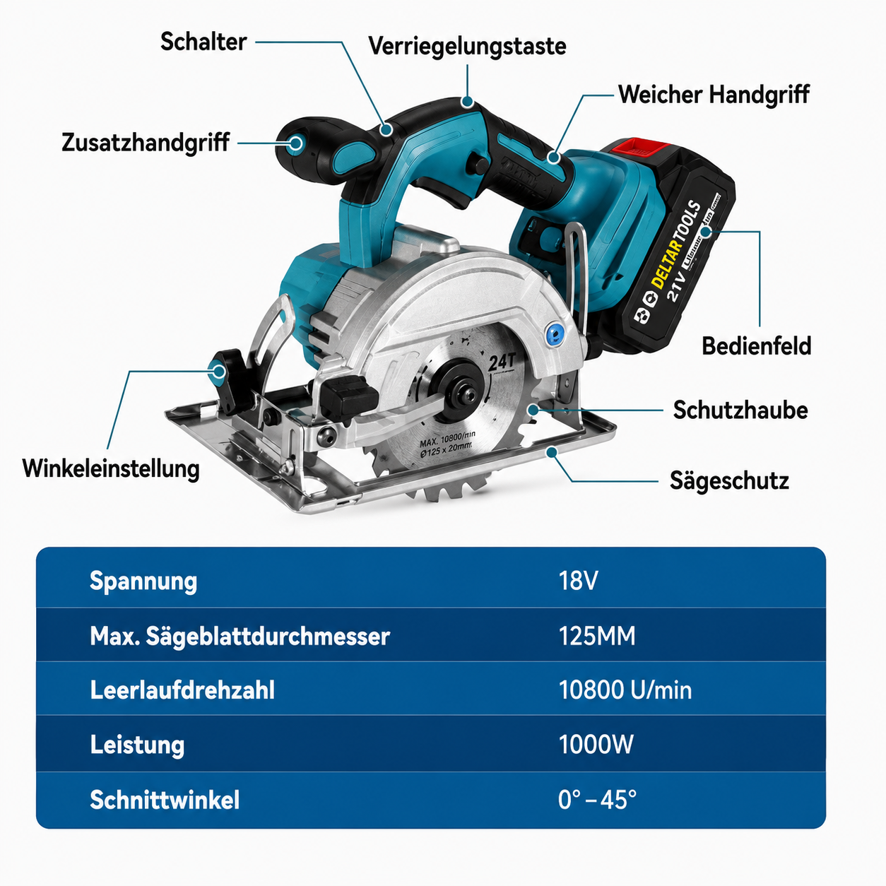 125mm Mini Akku Kreissäge 0-45°  für Makita 18V Akkus