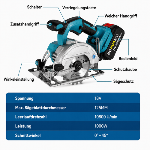 125mm Mini Akku Kreissäge 0-45°  für Makita 18V Akkus