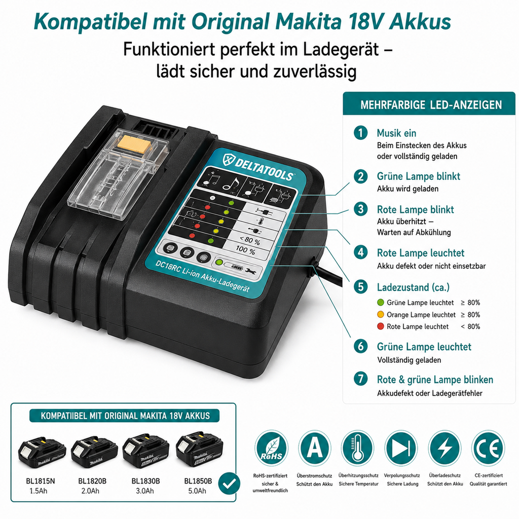 Akku Ladegerät 14,4V–18V – für Makita Akkus, NEU mit Rechnung