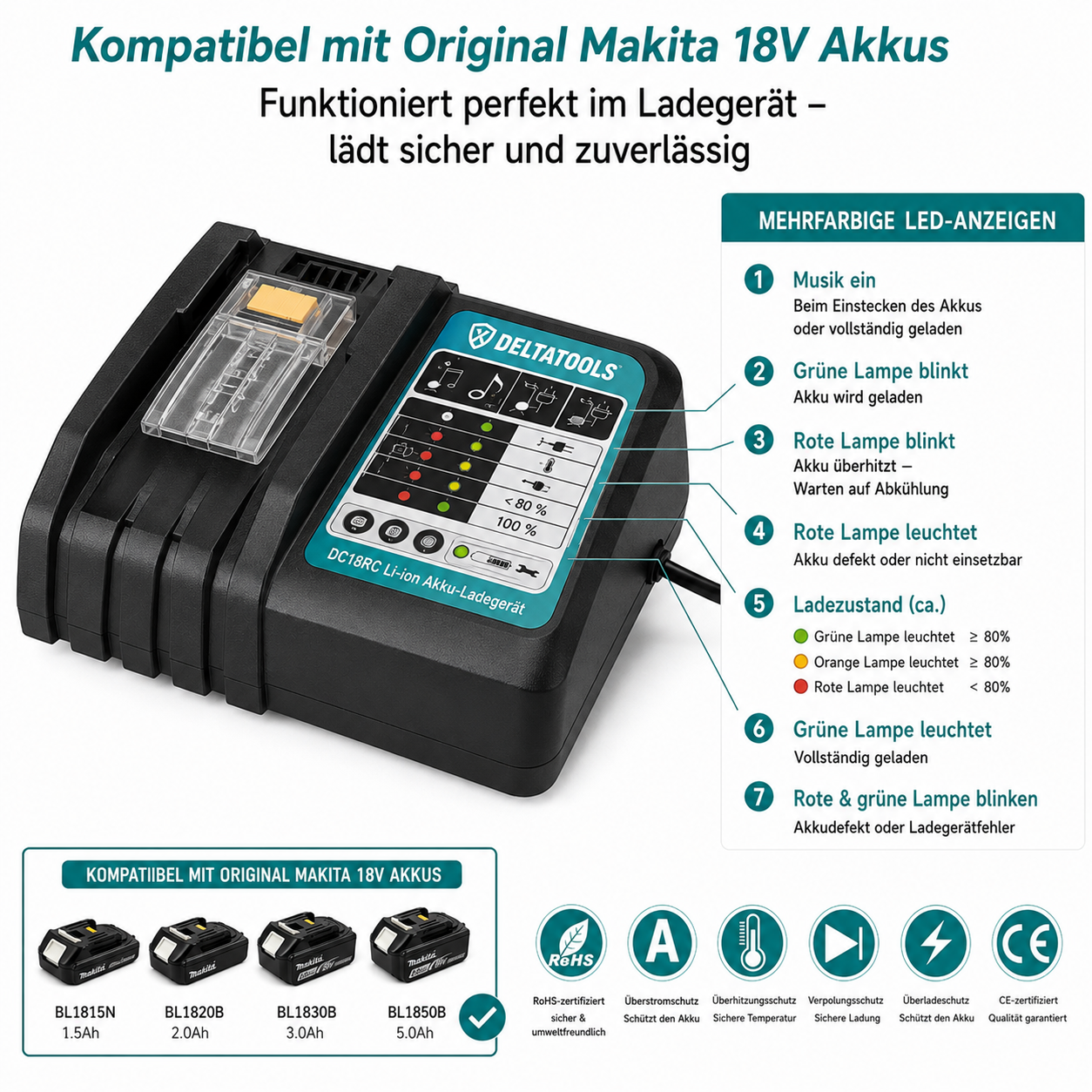 Akku Ladegerät 14,4V–18V – für Makita Akkus, NEU mit Rechnung