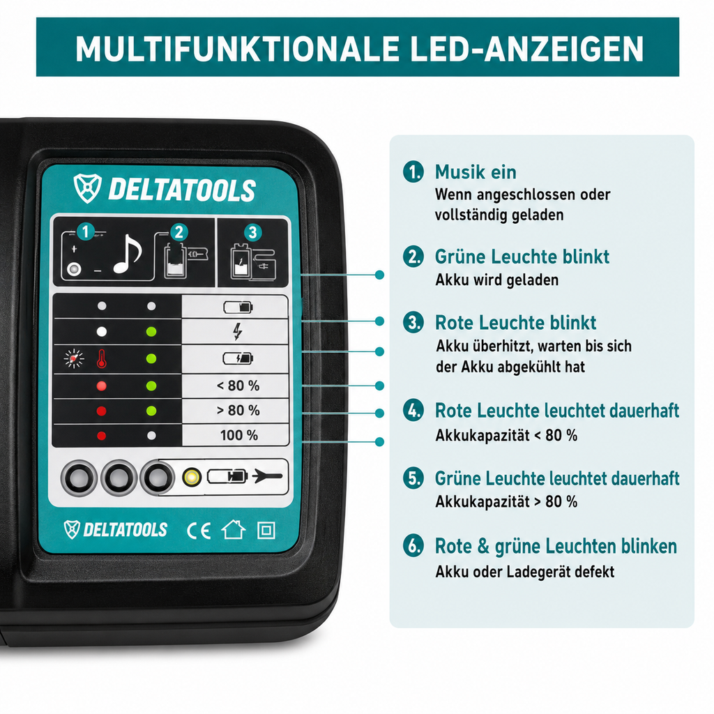 Akku Ladegerät 14,4V–18V – für Makita Akkus, NEU mit Rechnung