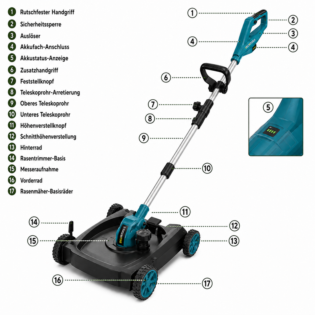 Freischneider und Rasenmäher in einem Gerät - kompatibel mit Makita 18V