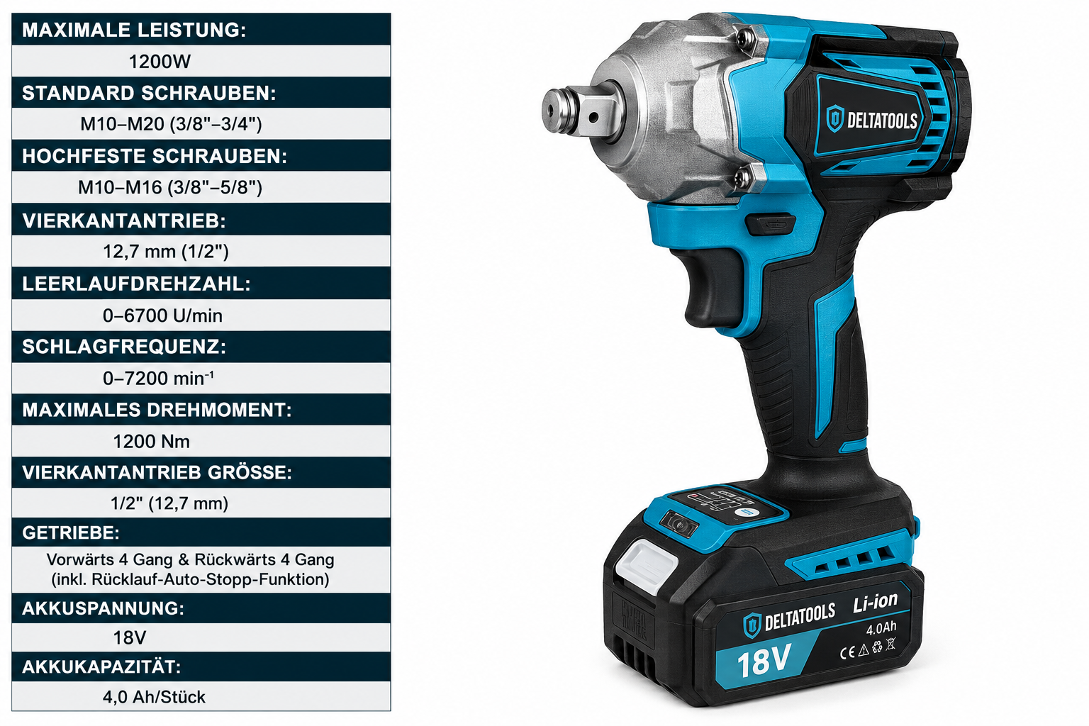 Bürstenloser Schlagschrauber 1/2 Zoll Akku für Makita 18 V Akkus geeignet