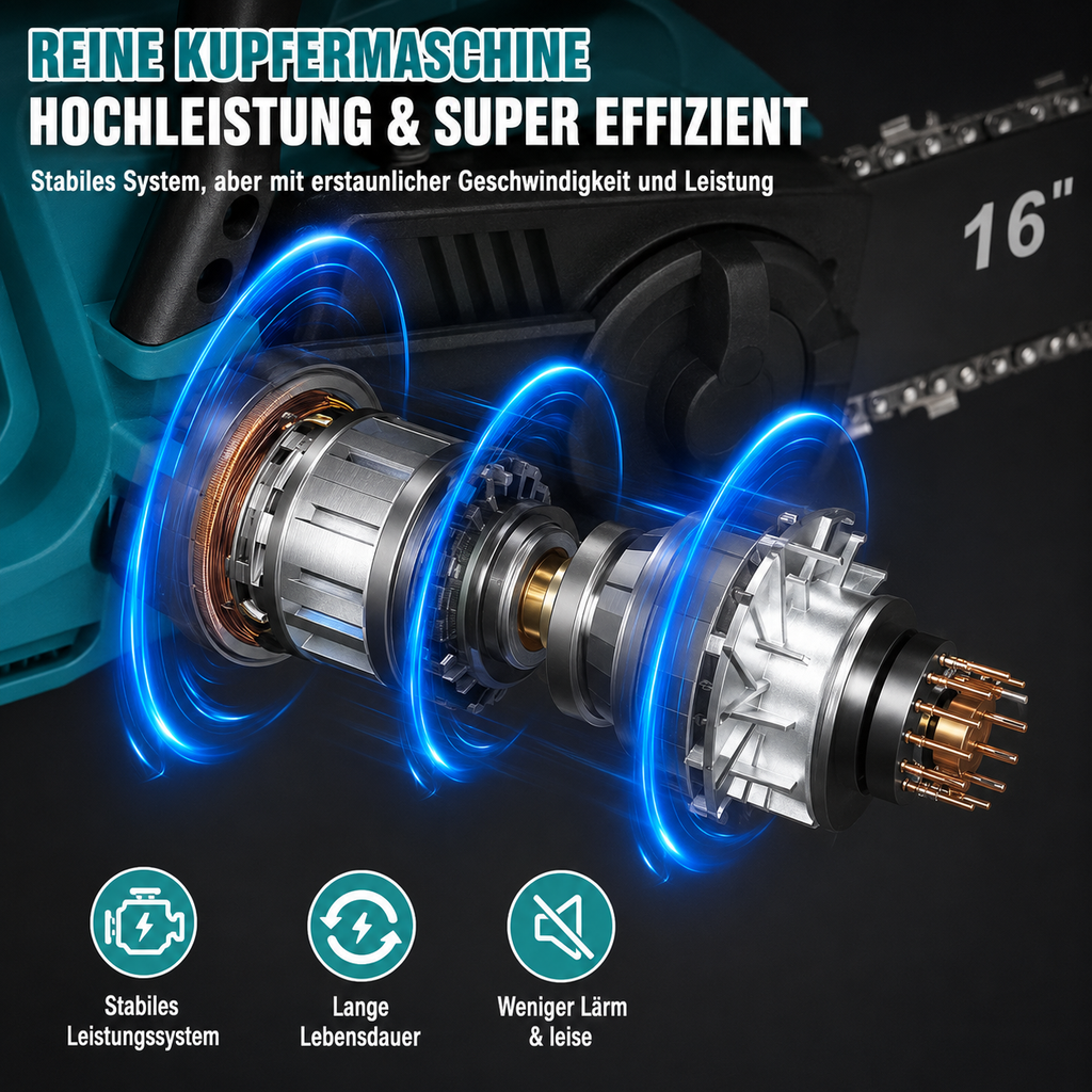 Akku Kettensäge 16 Zoll bürstenlos – kompatibel mit Makita 18V